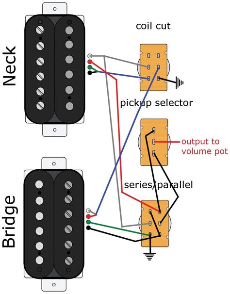 double coil pickup|electric guitar double humbucker pickups.